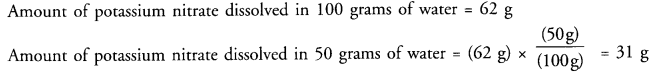 ncert-solutions-for-class-9-sciaence-chapter-2-is-matter-around-us-pure-4